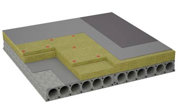 considerations of Thurcaston flat roofing insulation